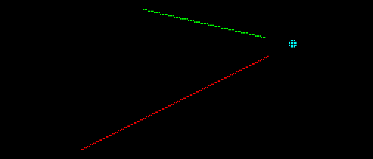 Two line segments with intersection off both lines